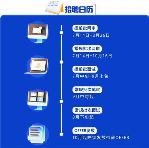 2023屆校招全面啟動，140個細分崗位開放報名，助力網絡技術服務就業